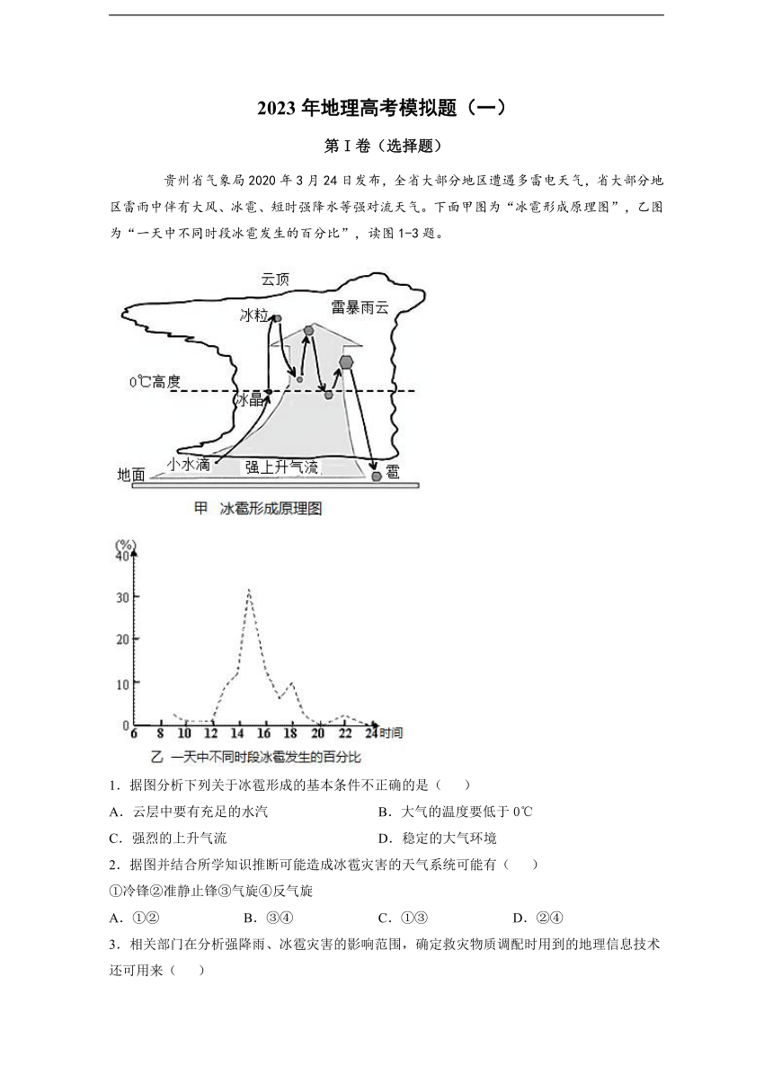2023年四川地区高考地理模拟题（一）（3月）（含解析）