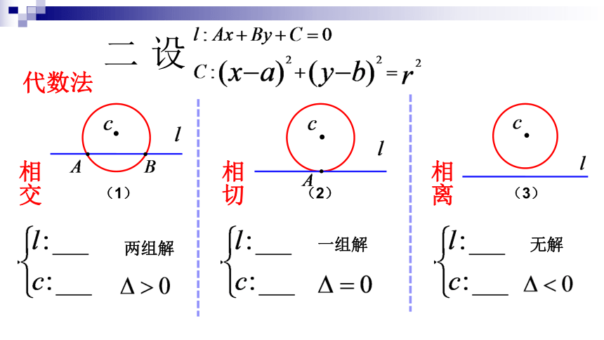高中数学人教新课标B版必修2--《2.3.3 直线与圆的位置关系》 课件（共15张PPT）