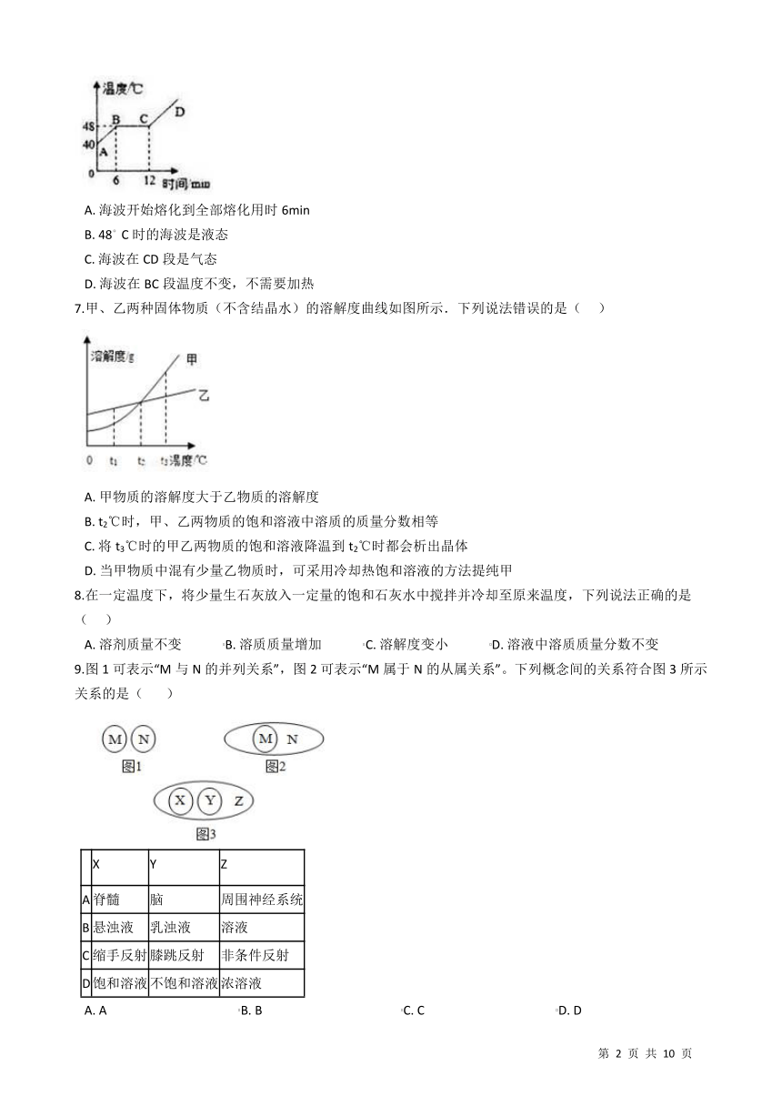 2020-2021学年华师版科学七年级下册第1章 水 单元测试 (含解析 无分值)