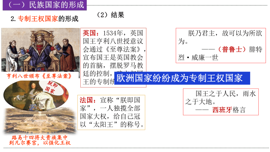 第12课 近代西方民族国家与国际法的发展课件（27张ppt）--2022-2023学年高中历史统编版（2019）选择性必修1国家制度与社会治理