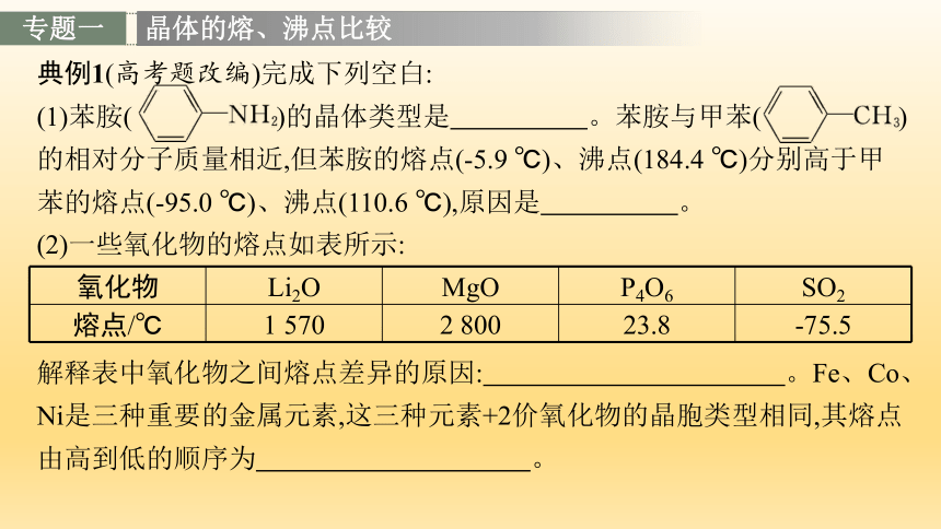 2023年人教版高中化学选择性必修2教学课件★★第三章 章末整合(共45张PPT)