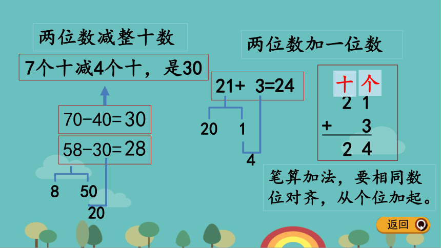 冀教版数学一年级下册 5.7 练习一课件(共14张PPT)