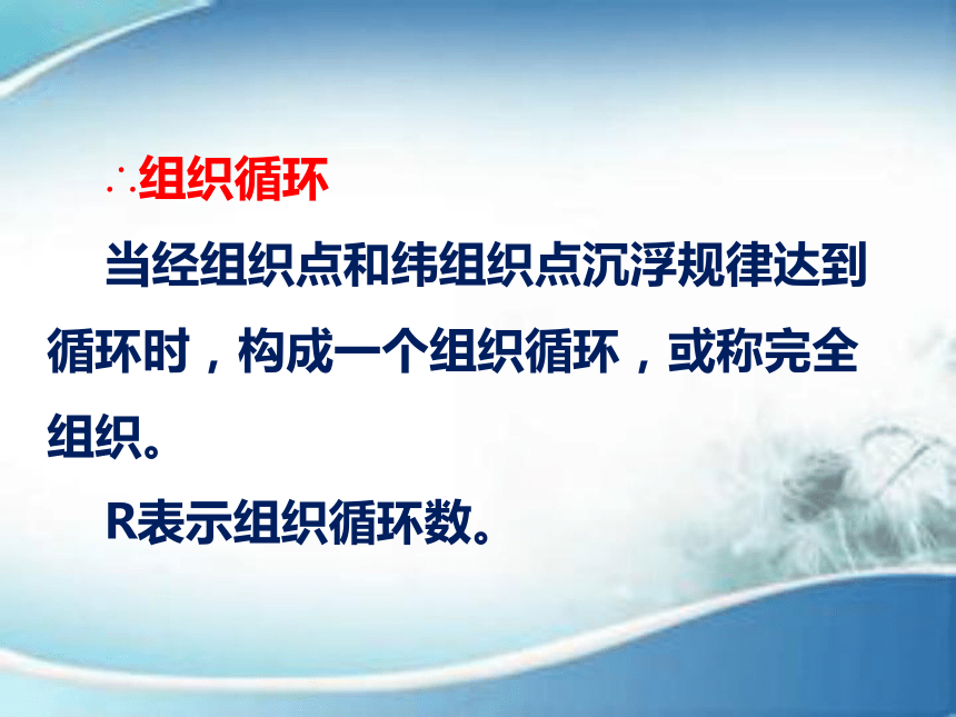 4.2织物的组织结构 课件(共48张PPT)-《服装材料》同步教学（中国纺织出版社）