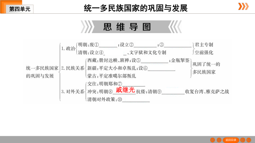 2021年中考一轮复习（广东版） 历史 第一部分 中国古代史 第4单元　统一多民族国家的巩固与发展  课件（62张PPT）