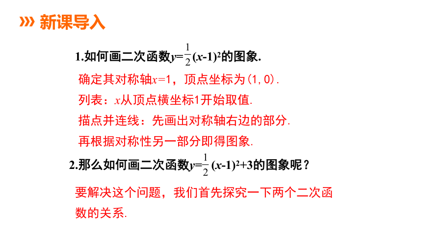 湘教版九年级数学下册课件：1.2 第4课时 二次函数y＝a(x-h)2+k 的图象与性质(共17张ppt）