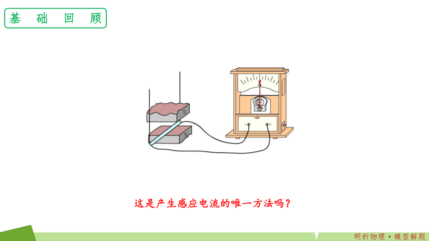 新人教版物理必修三第13章第三节 电磁感应现象及应用课件