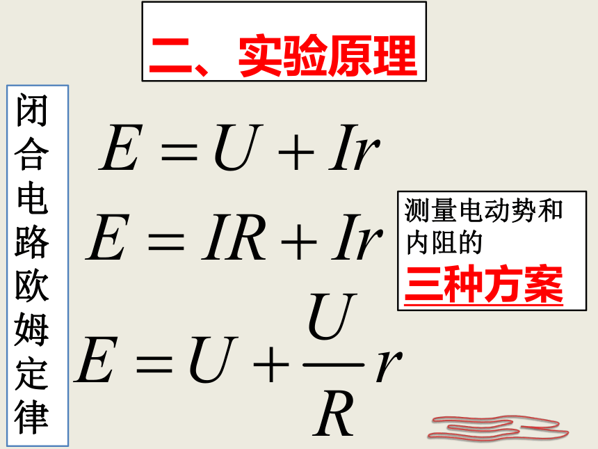 _人教版高中物理选修3-1第二章第10节实验：测定电源的电动势和内阻课件(共53张PPT)