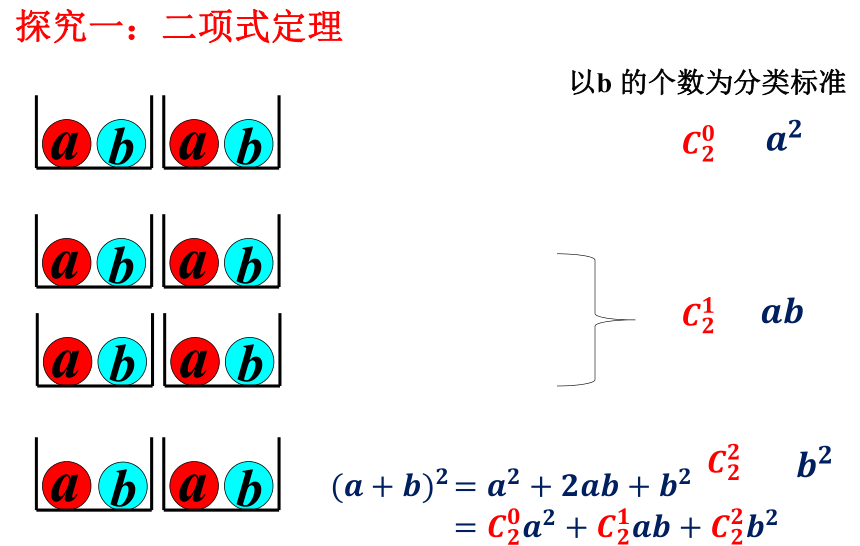 6.3.1二项式定理 课件（共23张PPT）