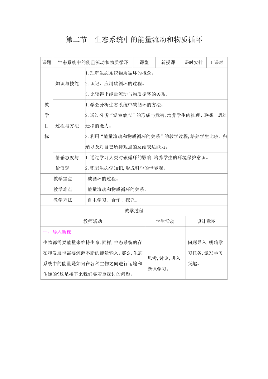 19.2生态系统中的能量流动和物质循环（表格式 教案）