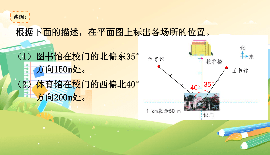 北师大版五年级数学下册《总复习--确定位置》教学课件(共10张PPT)