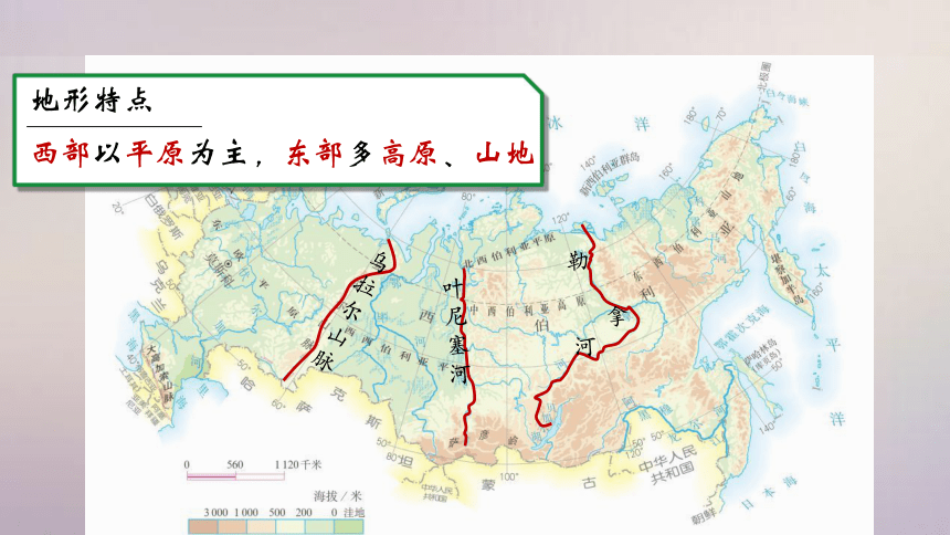 【精品课件】2022年春人教版地理七年级下册 7.4俄罗斯 课件(共24张PPT)