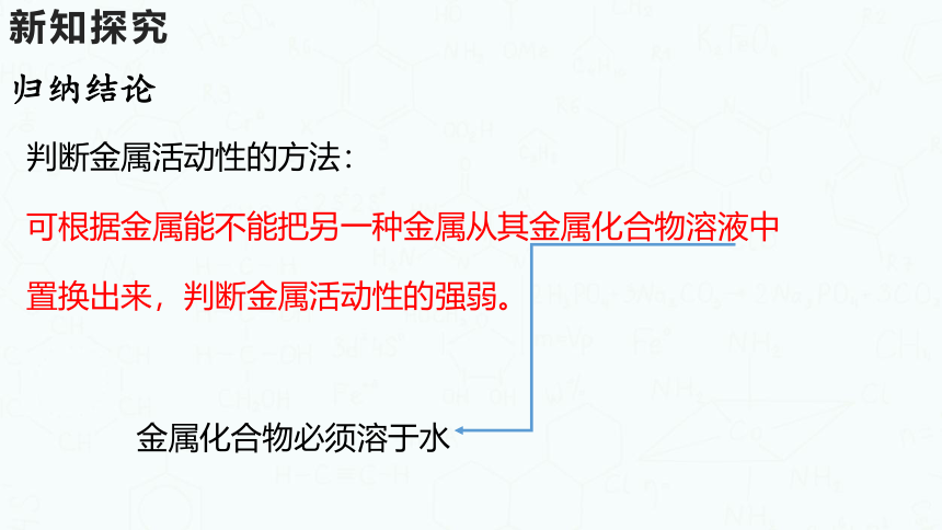 粤教版化学九年级下册同步课件：6.2  金属的化学性质（第二课时）(共21张PPT)