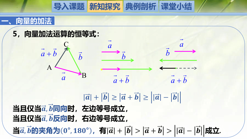 2.2.1向量的加法-高一数学课件(北师大版2019必修第二册)(共22张PPT)