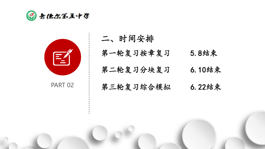 2022音德尔第五中学中考物理复习策略 课件(共30张PPT)