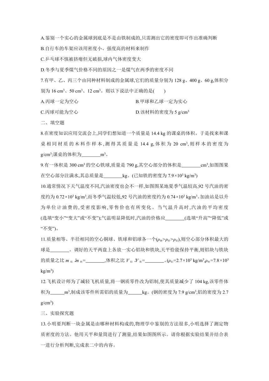 教科版物理八年级上册课课练：6.4  活动 密度知识应用交流会（有答案）