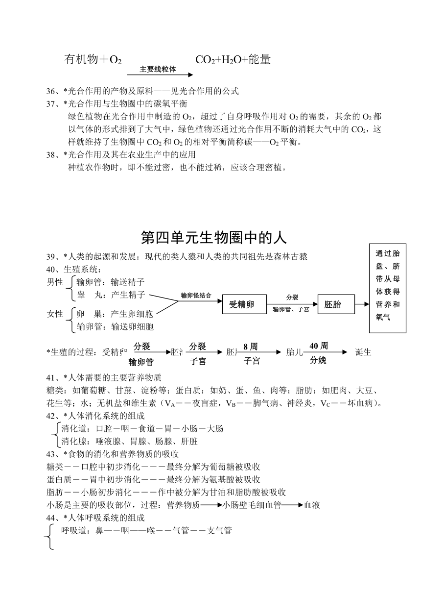 初中七年级生物上册知识点总结