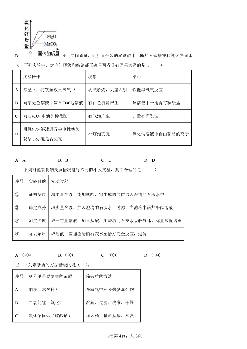 2023年中考化学鲁教版专题训练--海水中的化学(含答案)