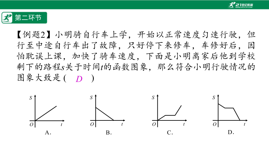 【五环分层导学-课件】8-单元复习4 一次函数-北师大版数学八(上)
