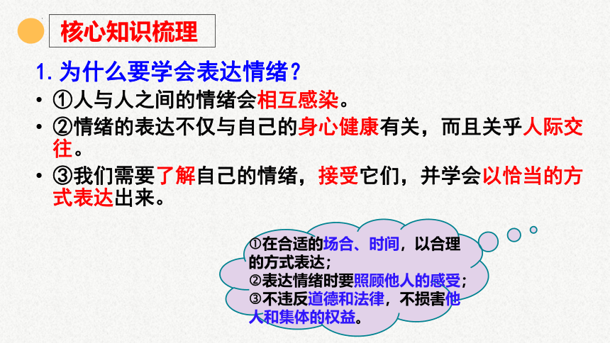 第二单元做情绪情感的主人复习课件（26张幻灯片）