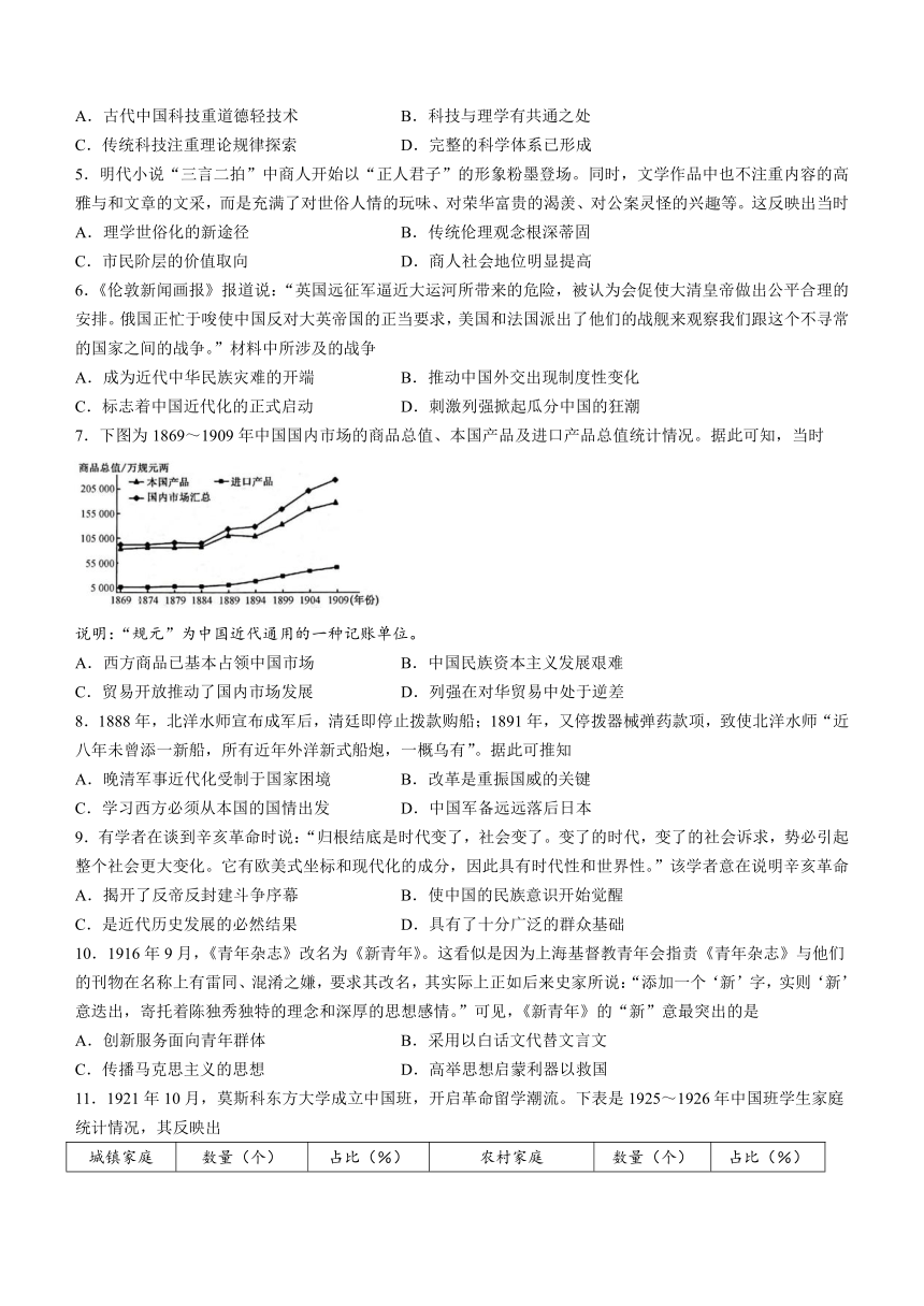 河南省开封市杞县高中2023届高三上学期7月第一次摸底考试历史试题（Word版，含解析）