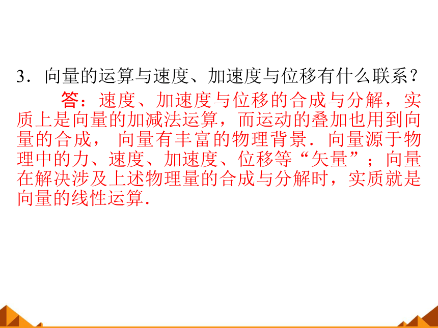 4.6向量的应用_课件1-湘教版必修2（37张PPT）