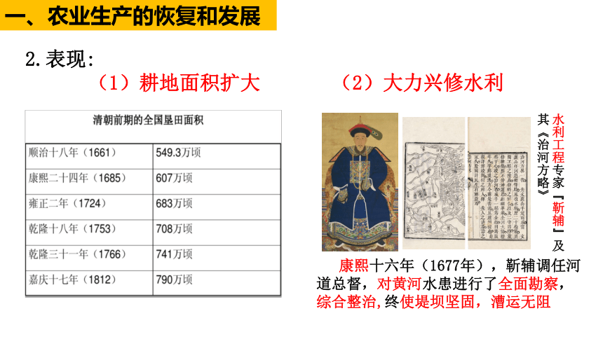 第19课 清朝前期社会经济的发展  课件（32张PPT）+素材