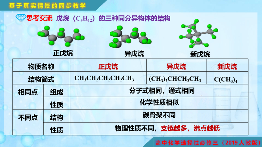 1.1.4 同分异构体的书写方法和数目判断-高二化学课件(共29张PPT)（人教版2019选择性必修3）