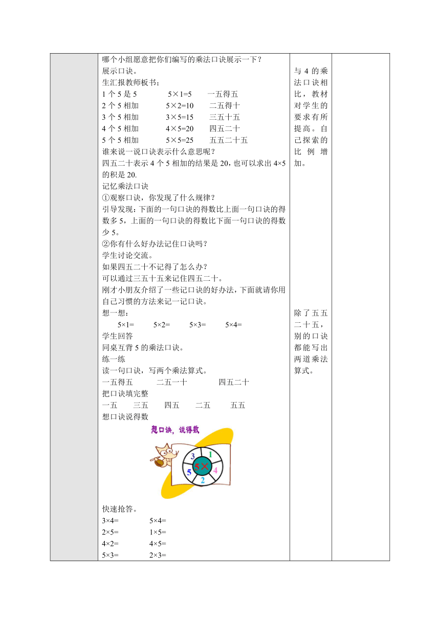 3.3 5的乘法口诀 表格式教案二年级数学上册-苏教版