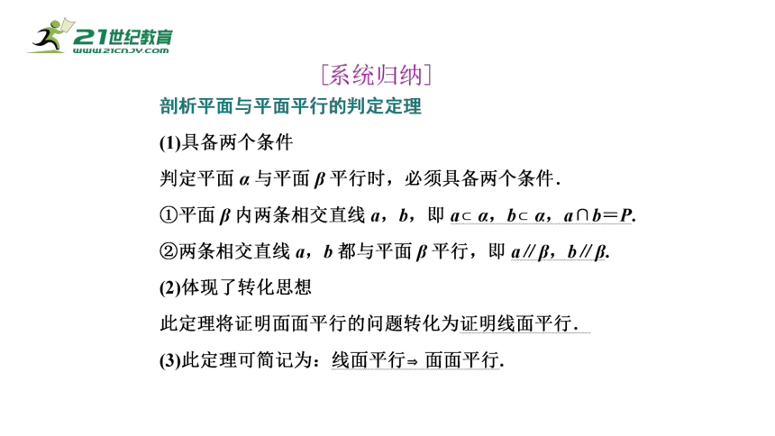 8.5.3 第1课时 平面与平面平行的判定（课件）-2021-2022学年高一数学同步课件（人教A版2019必修第二册）(共18张PPT)