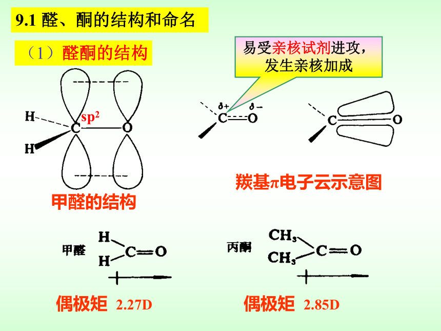 第9章 醛和酮 课件(共98张PPT)-《有机化学》同步教学（人卫第7版）