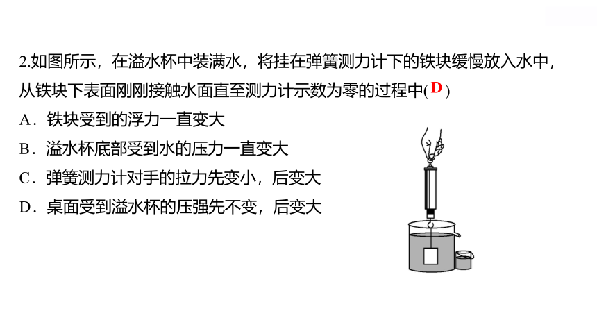 2022物理八年级下册第六章专项培优练十压强、浮力的大小判断(习题课件共16张PPT)