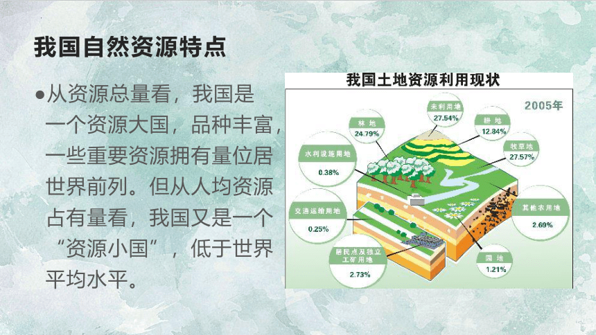 7.3.2合理利用自然资源课件(共20张PPT)