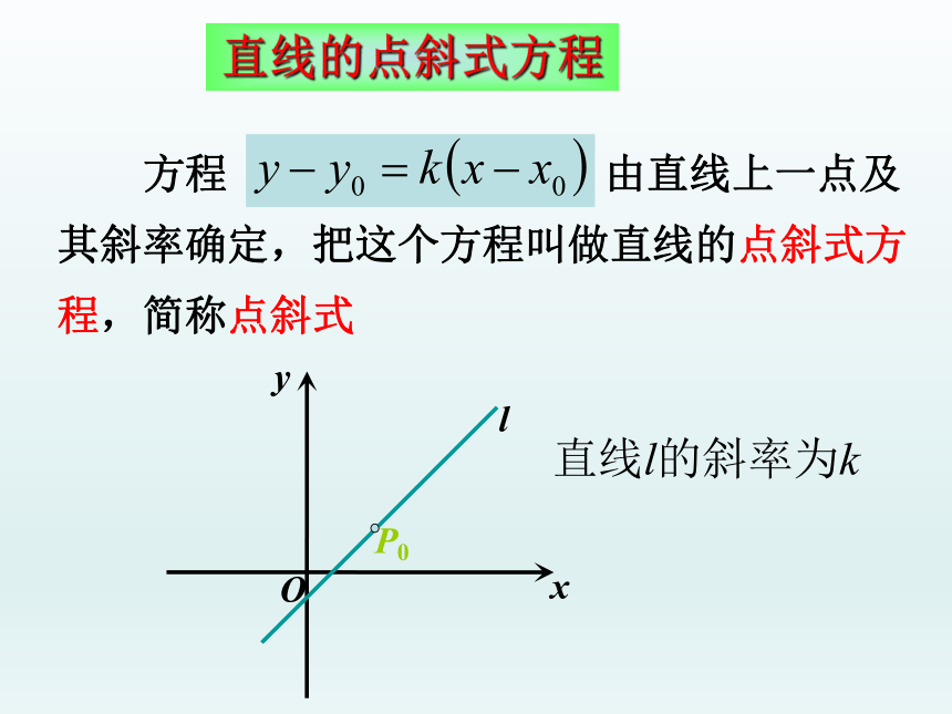 【语文版】中职数学基础模块下册：8.2《直线的点斜式和斜截式方程》课件（1）(共22张PPT)