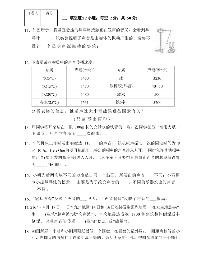 第二章《声音与环境》单元测试（有答案）沪粤版物理八年级上册