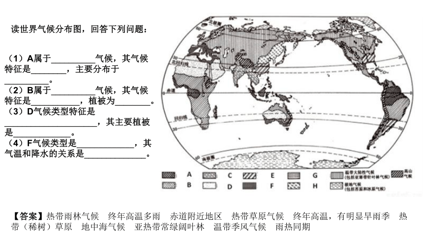 人教版中考地理三轮冲刺——读图训练（世界地理）课件（共49张PPT）