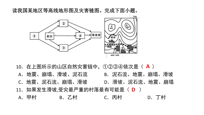 6.3防灾减灾（共20张ppt）