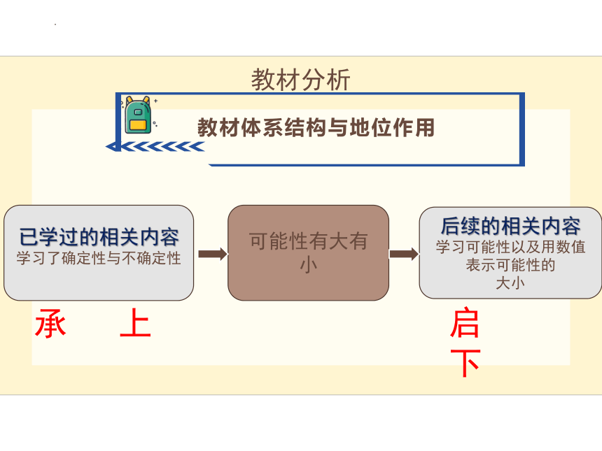 一年级下册数学西师大版 第七单元 第四课时退位减法（一）说课课件(共19张PPT)