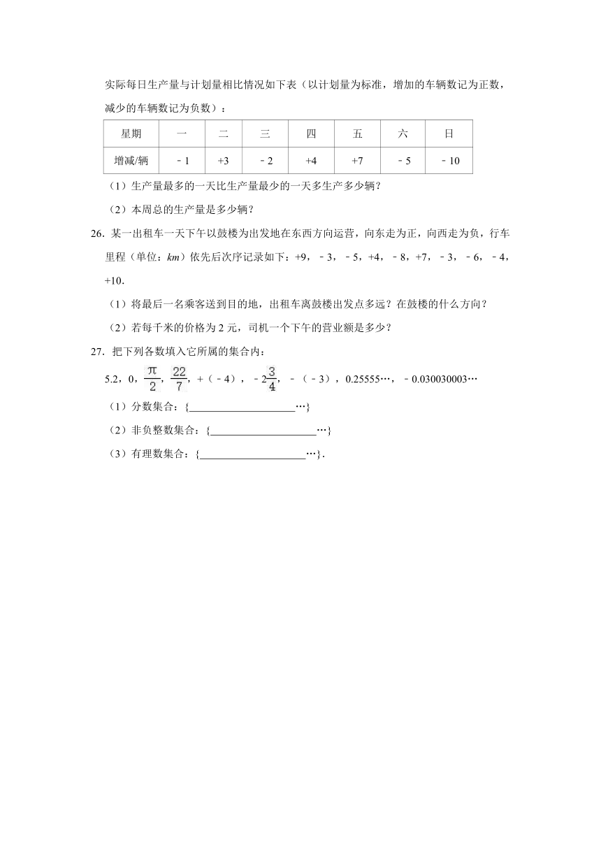 2021-2022学年青岛新版七年级上册数学《第2章 有理数》单元测试卷（word版含解析）