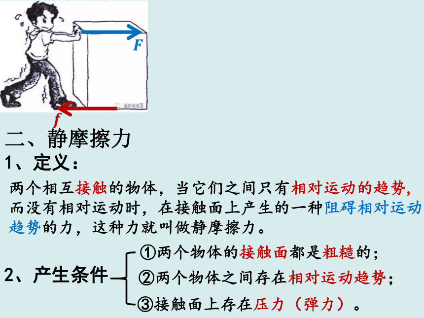 3.2摩擦力课件 (共13张PPT) 高一上学期物理人教版（2019）必修第一册