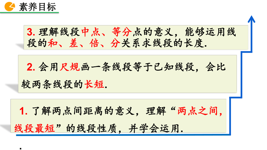 北师大版数学七年级上册4.2 比较线段的长短 课件(43张)