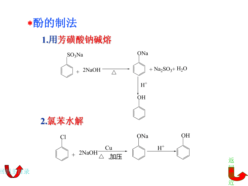 6.2酚 课件(共32张PPT)《基础化学(下册)》同步教学（中国纺织出版社）