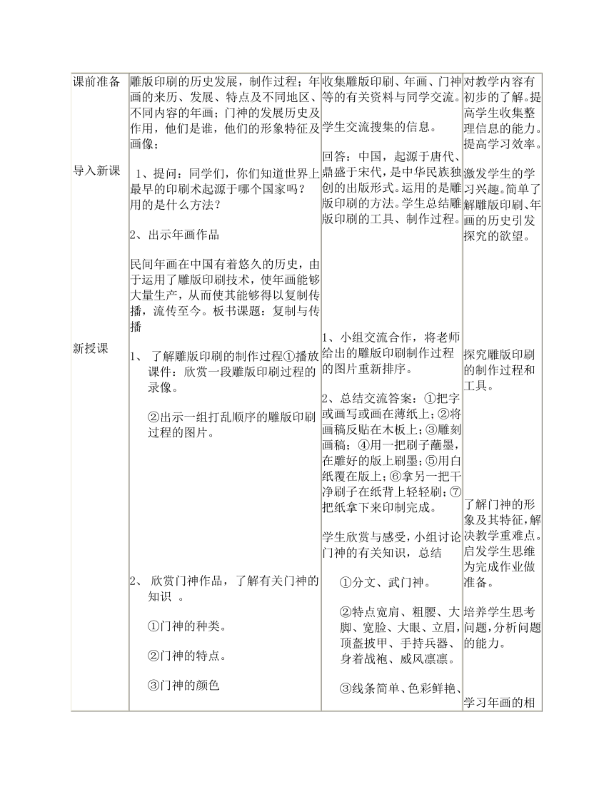 18复制与传播 教案（表格式）