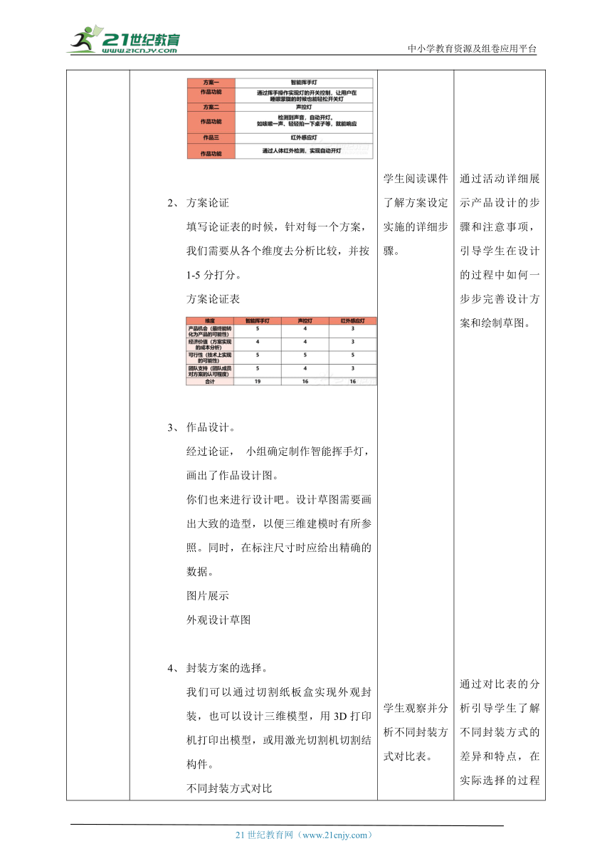 【核心素养目标】浙教版劳动七年级上册 项目二任务二《智能家居用品设计》教案