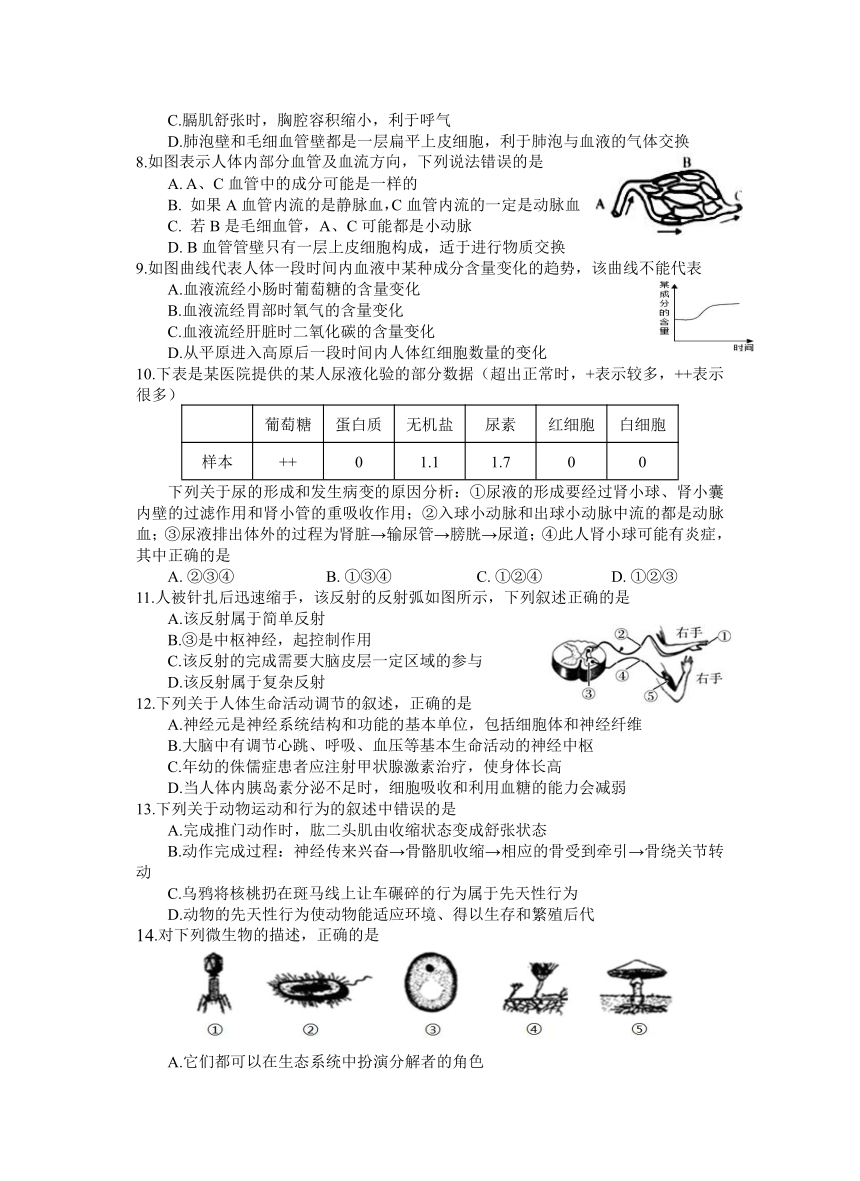 2023年湖北省十堰市中考模拟测生物试题(一)（含答案）