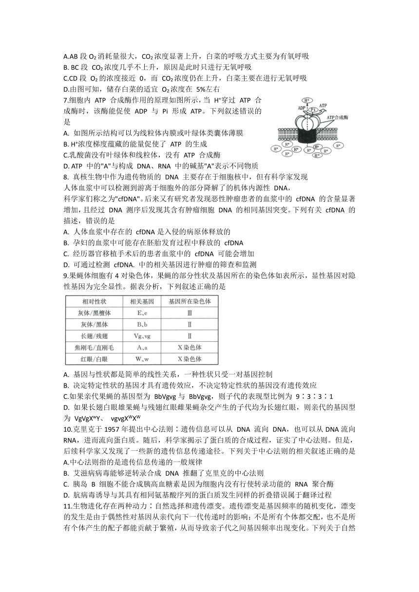 湖北省武汉市华师大一附高2021届高三下学期5月高考押题卷生物试题 Word版含答案