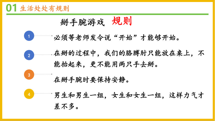 道德与法治统编版三年级下册3.9生活离不开规则 课件 (共32张PPT)