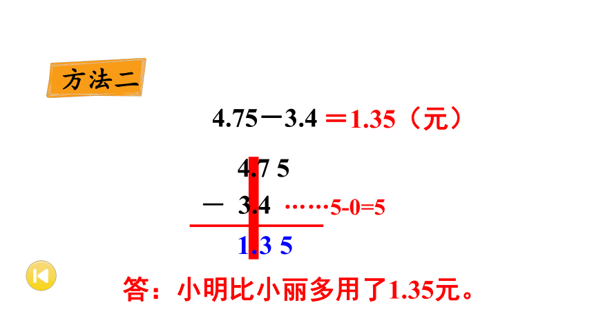 4.1笔算小数加法和减法（1）（课件）五年级上册数学苏教版（20张PPT)