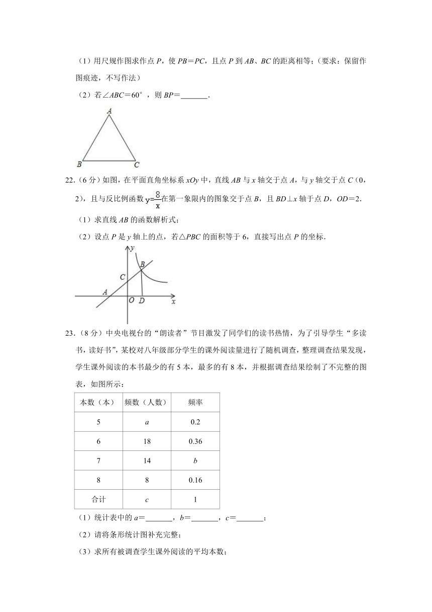 2021年广西贵港市港南区中考数学一模试卷（Word版 含解析）