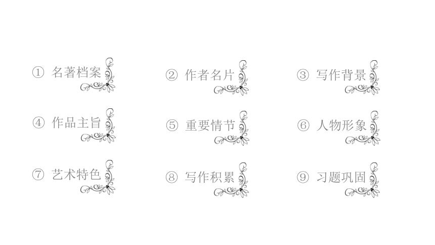 初中语文名著阅读《西游记》：精读和跳读 课件（27张PPT）