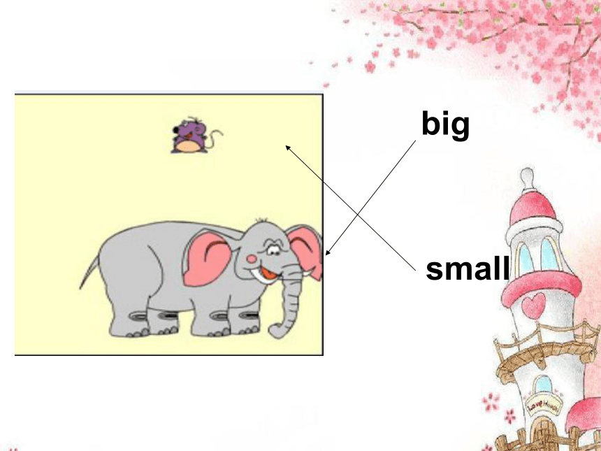 剑桥少儿英语预备级下 Unit 13 The big man and the little people课件（12张）